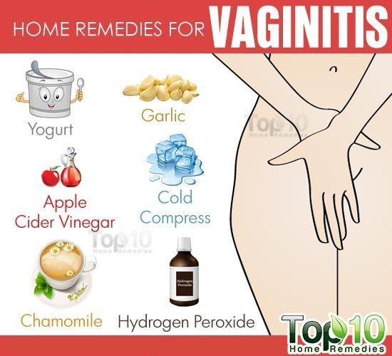130 best Bacterial Vaginosis Remedies images on Pinterest