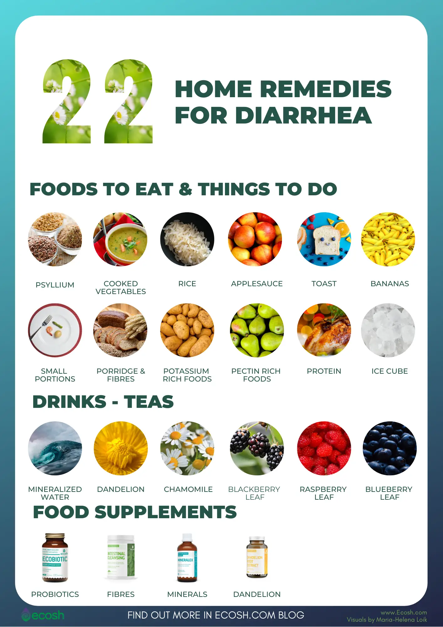 32 HQ Images Cat Food For Chronic Diarrhea / Pet Medicine Alberta ...
