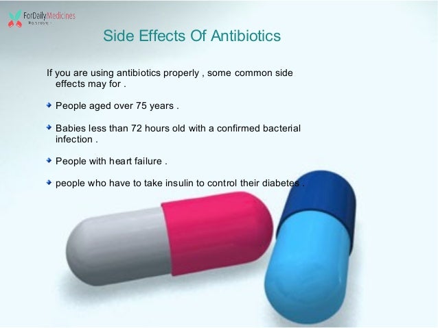 Buying Antibiotics Online