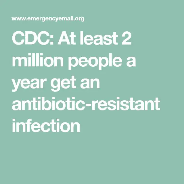 CDC: At least 2 million people a year get an antibiotic