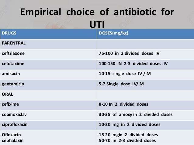 Cefixime antibiotic