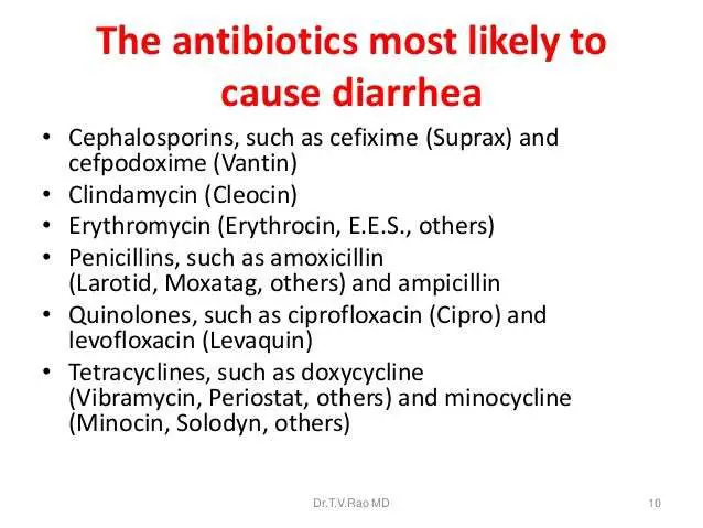 Clostridium difficile associated diarrhea