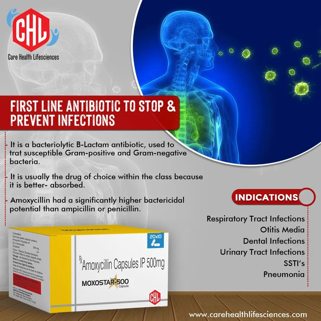 First Line Antibiotic to Stop and Prevent Infections. For more ...
