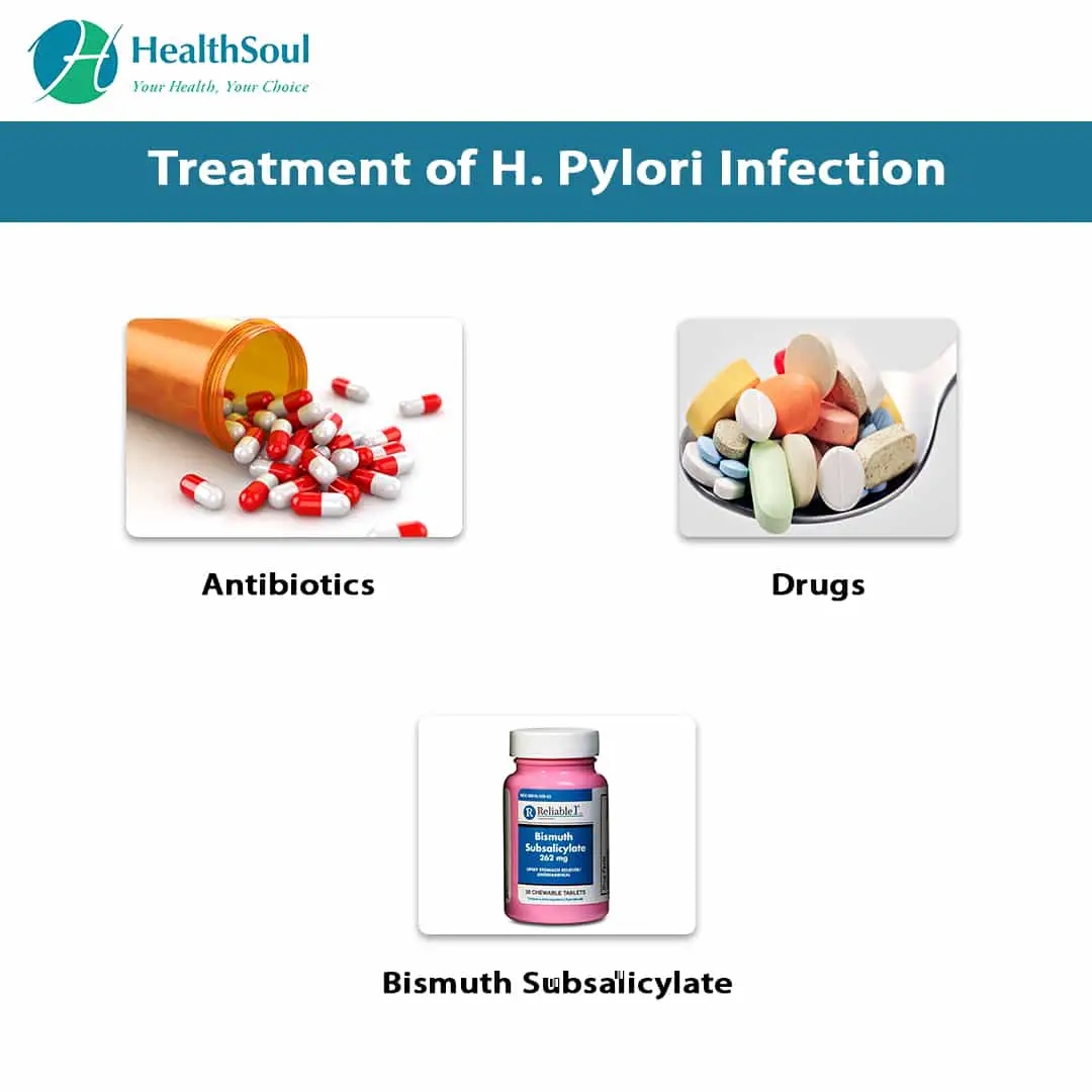 H. pylori Infection: Symptoms and Treatment