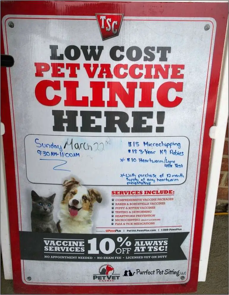 Heartworm Medicine For Dogs At Tractor Supply