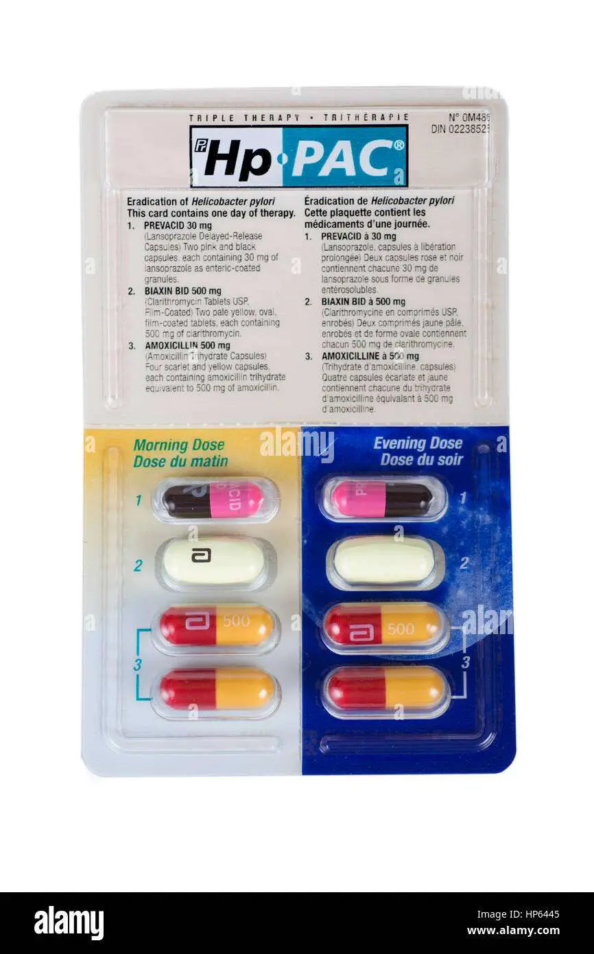 Helicobacter Pylori Treatment, Antibiotic Tablets Capsules ...