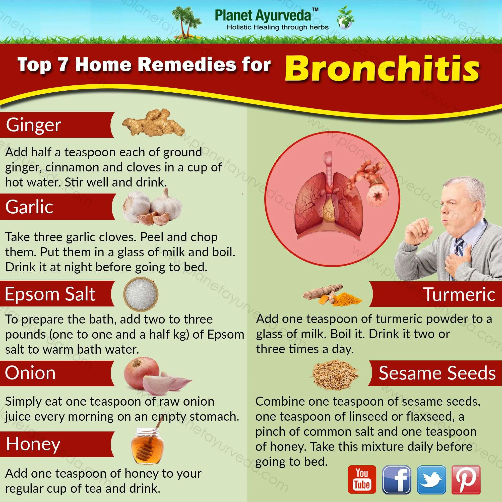 Home Remedies for Bronchitis, Natural Treatment