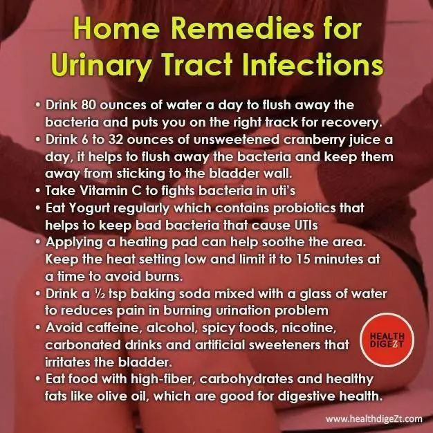 Home #Remedies for UTI â¦