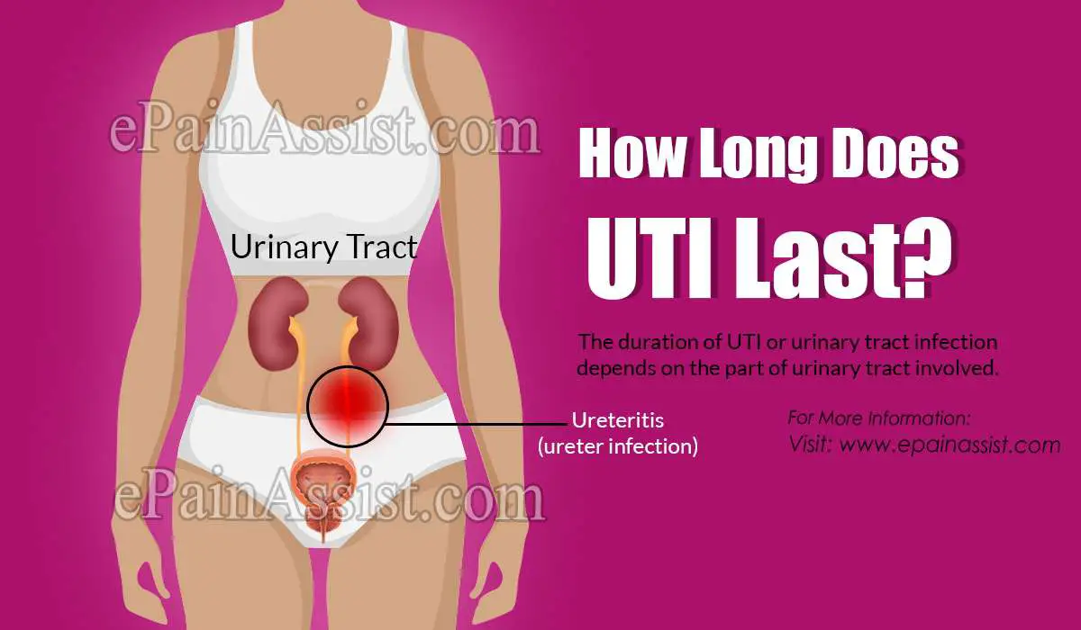 How long does a uti take to clear up, ONETTECHNOLOGIESINDIA.COM