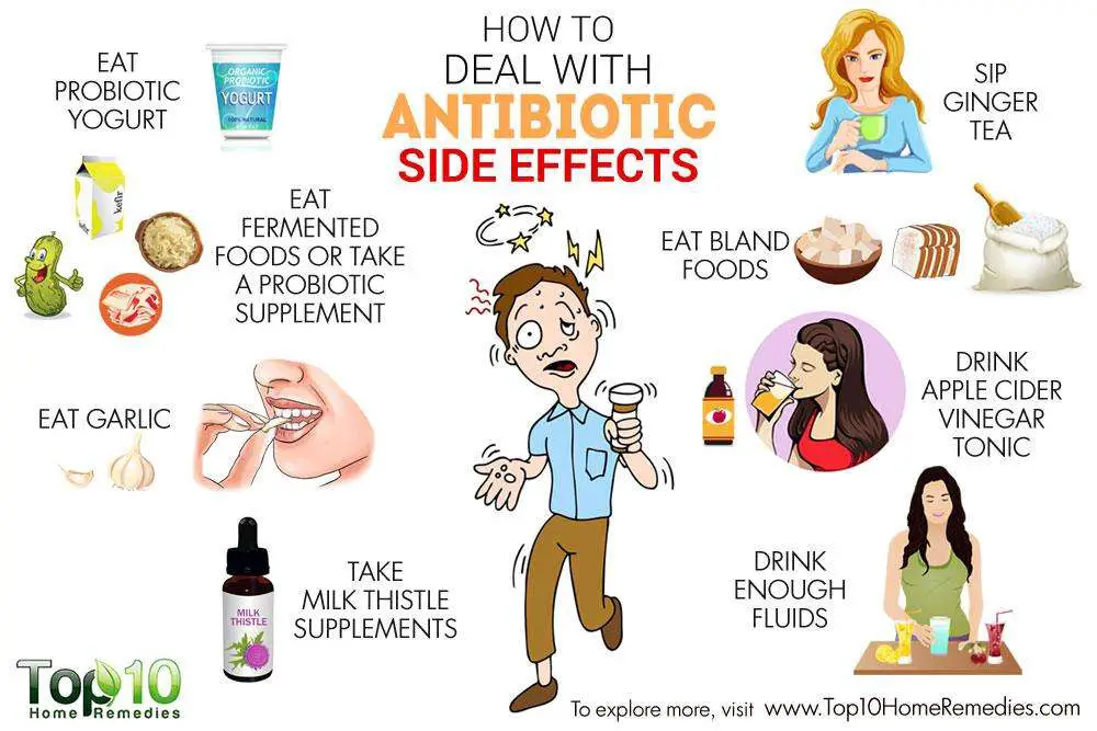 How to Deal with Antibiotic Side Effects
