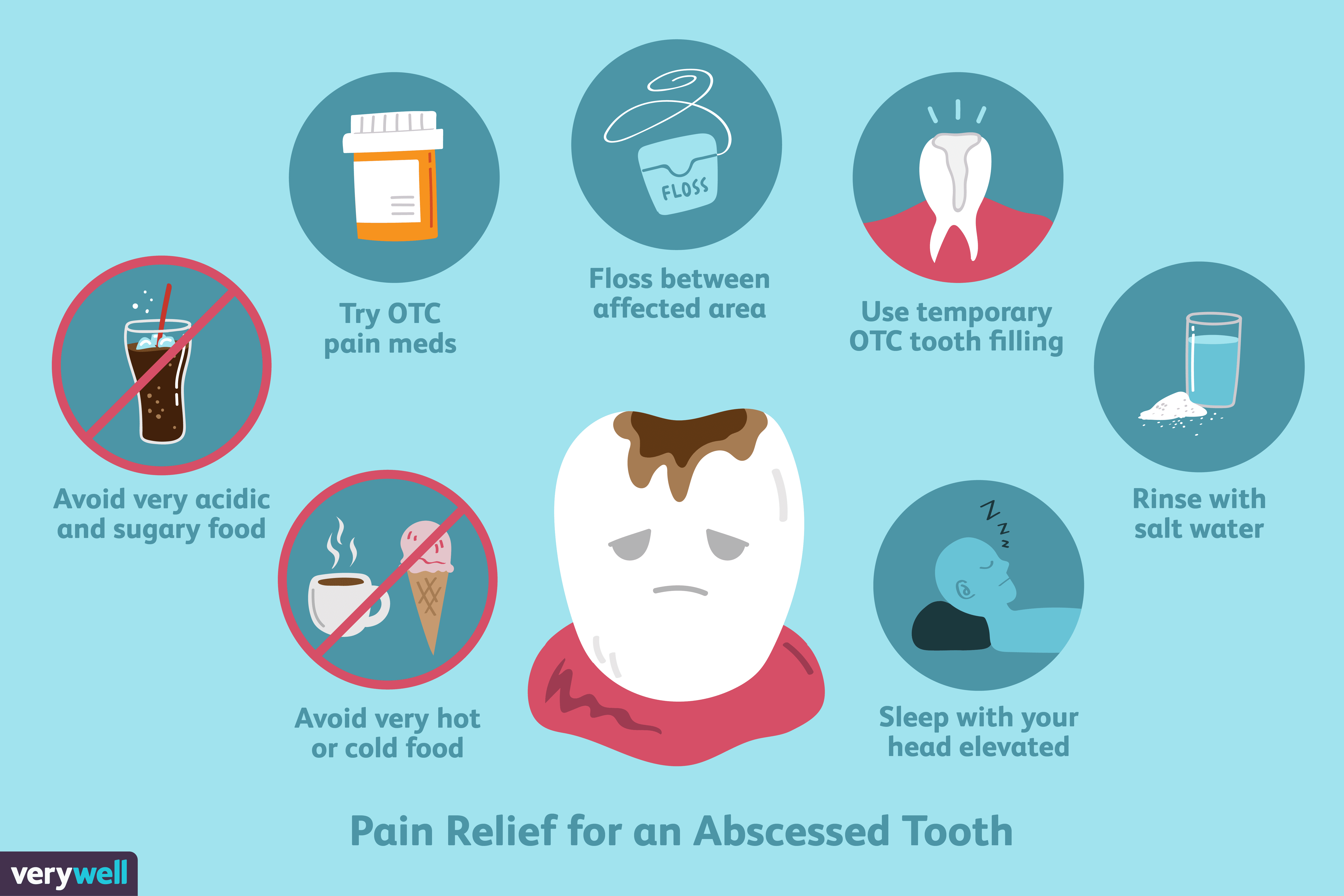 How To Help A Toothache