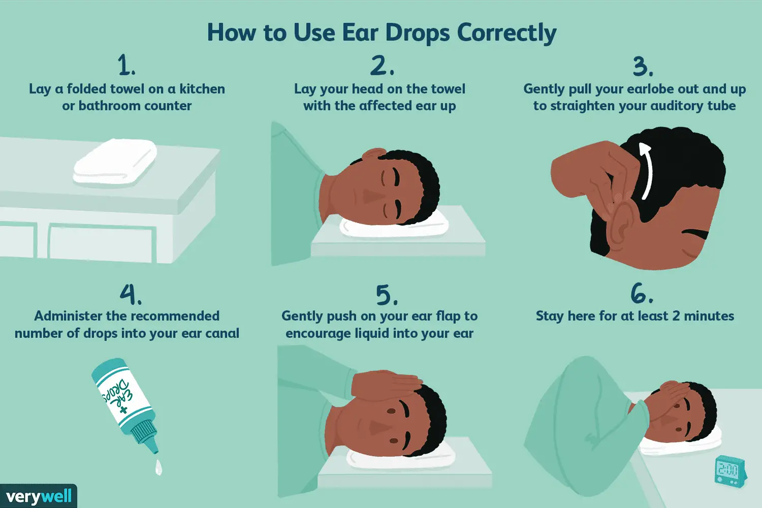 How to Use Ear Drops Correctly