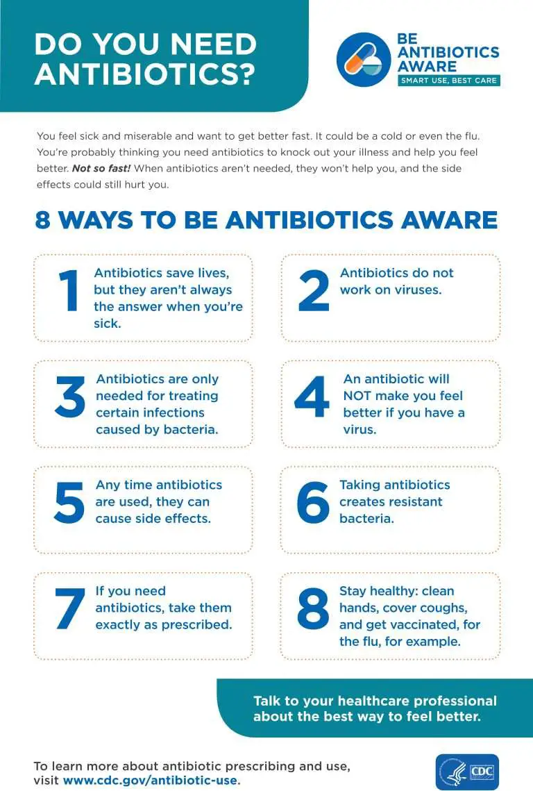Living Well: Antibiotics cannot treat the flu or the common cold ...