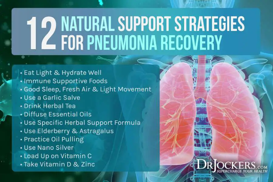 Pneumonia: Causes, Symptoms &  Support Strategies
