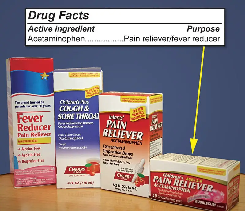 Reducing Fever in Children: Safe Use of Acetaminophen