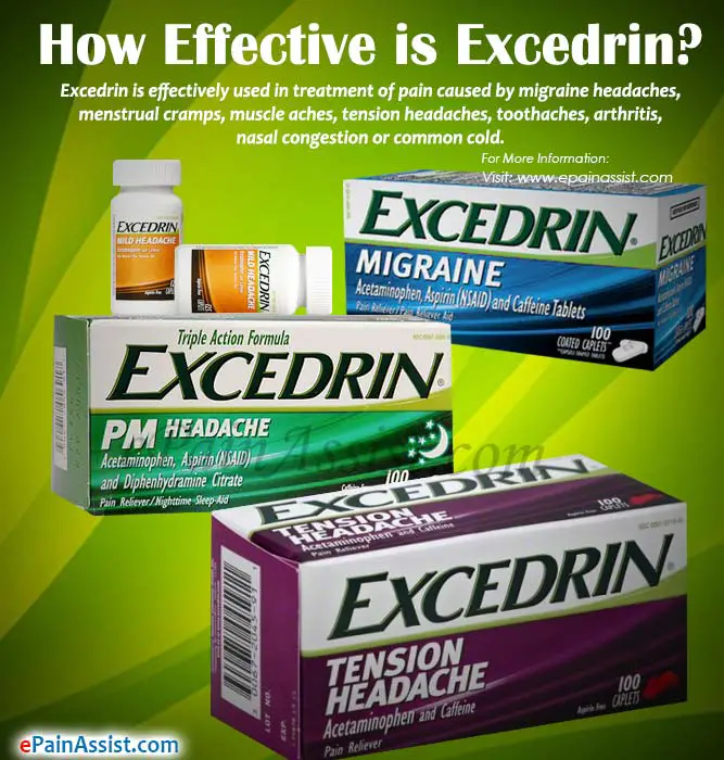 Side Effects Of Exedrin