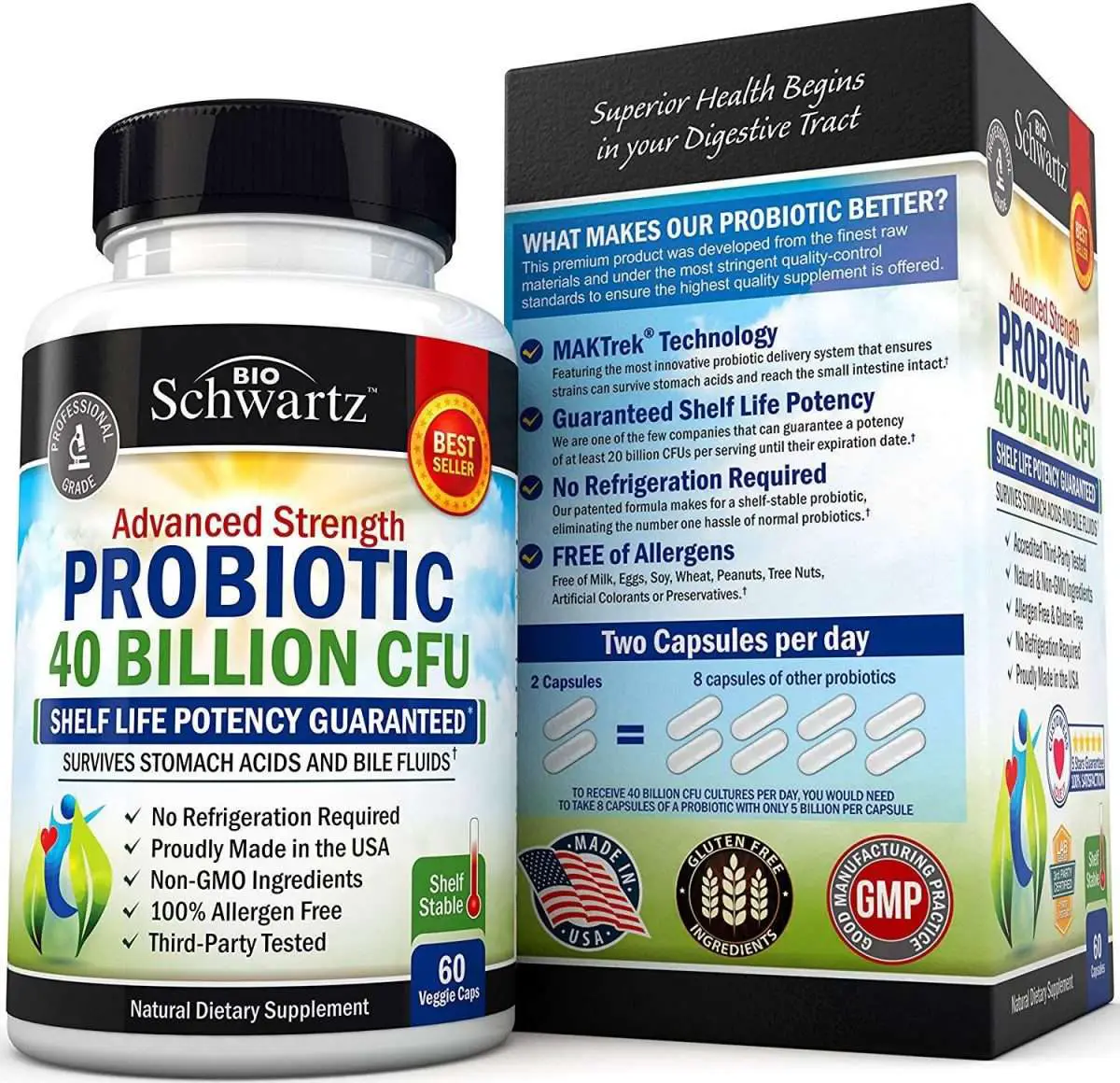 The goal of Probiotics is to balance the " Good"  back into your system ...