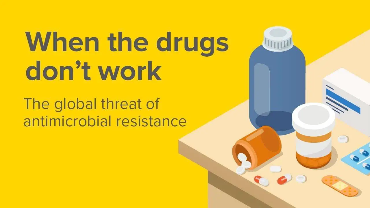 What is antimicrobial resistance and why should we care ...