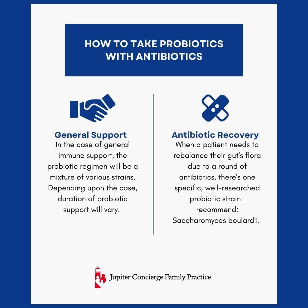 Why You Need Probiotics When You Take Antibiotics